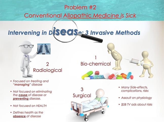 Conventional allopathic medicine is sick. Intervening is disease with 3 invasive methods.